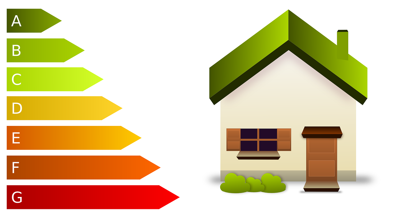 Energy efficiency ratings Spain