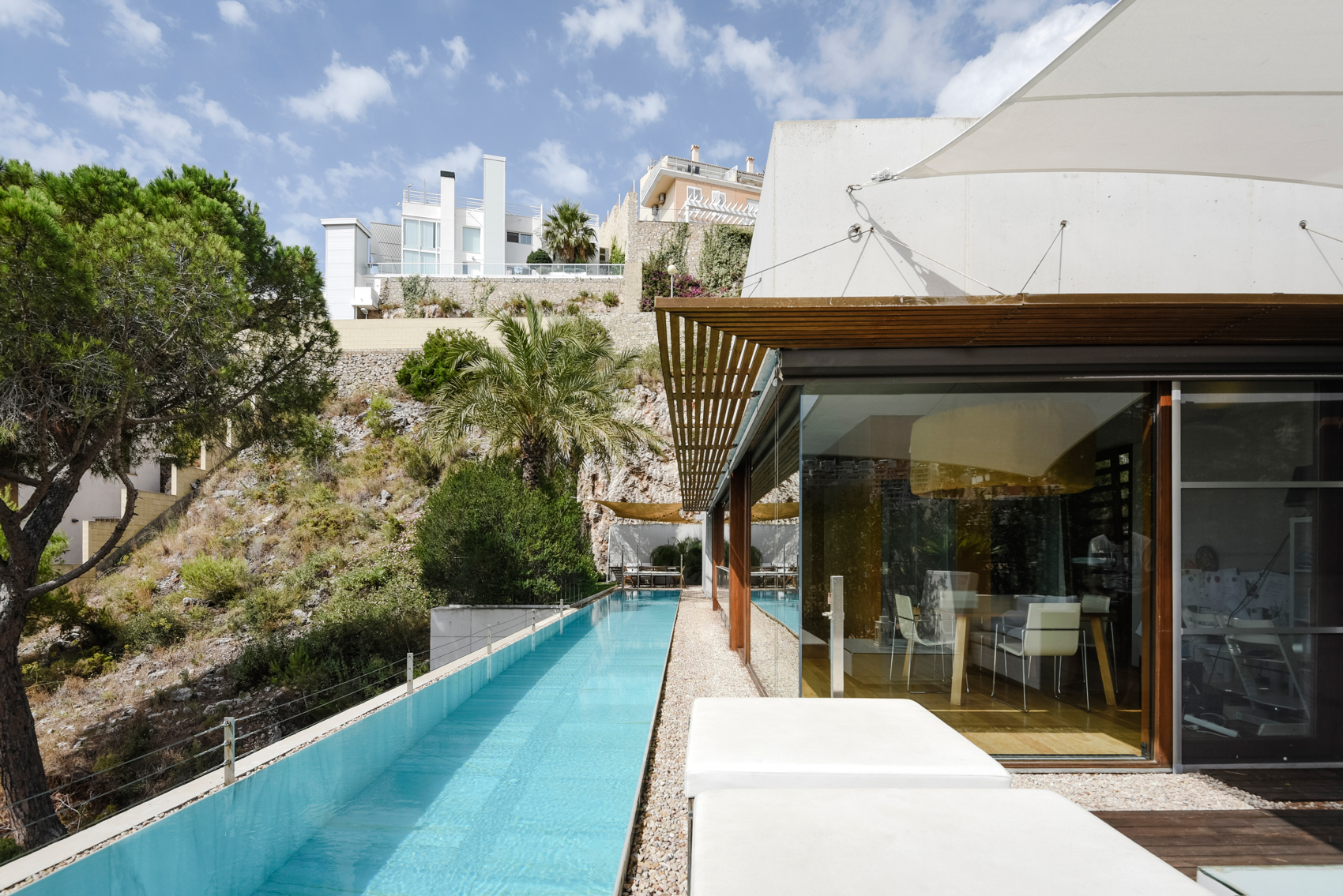 choosing the right team